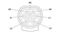 PHOENIX CONTACT charging cable TYPE 2 - OPEN END (ONE PLUG!)  | 32A | 1 - 3phase | 7,4 - 22kW | 5 - 7 m