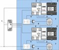 Home charging kit scheme