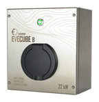 Wallboxes for BMW i4 eDrive 40
