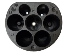 Charging cables Type 2 (Mennekes) for your e-car